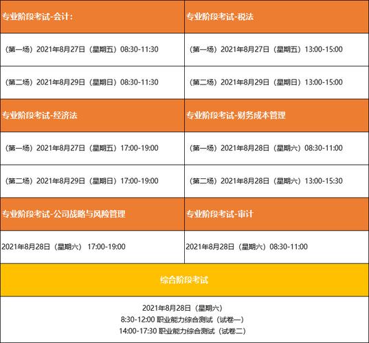 山东CEAC报名考试时间（山东2021cpa考试时间）