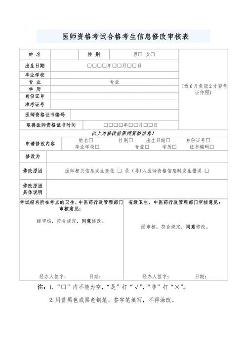 临床医师考试15报名表（临床医师资格证15报名方式）