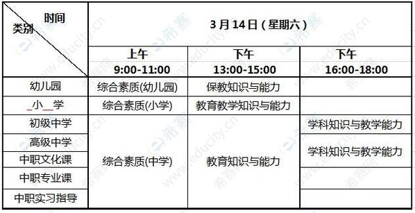 宁夏小教报名考试时间（宁夏小教报名考试时间安排表）