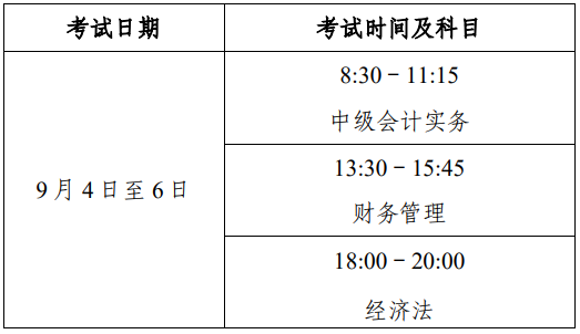 海南省会计考试报名（海南会计证报考时间2021年报名）