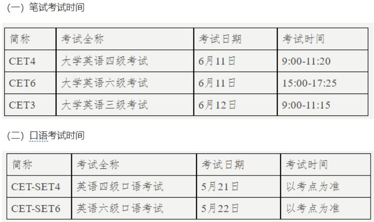 英语全国考试报名时间（英语考试报名时间2023年下半年）