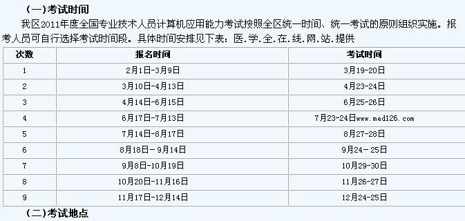 全国专业技术考试报名时间（全国专业技术报名考试服务）