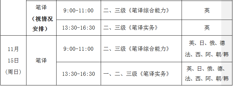 三级翻译证书考试报名时间（翻译三级考试时间报名时间）