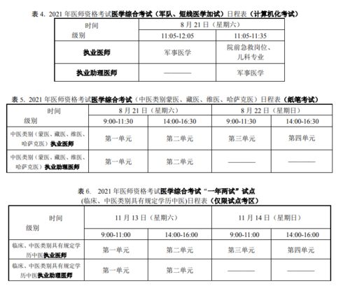 河源市住院医师考试报名（河源市住院医师考试报名时间）