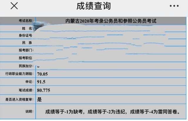 海拉尔公务员考试报名（海拉尔公务员考试成绩公示）