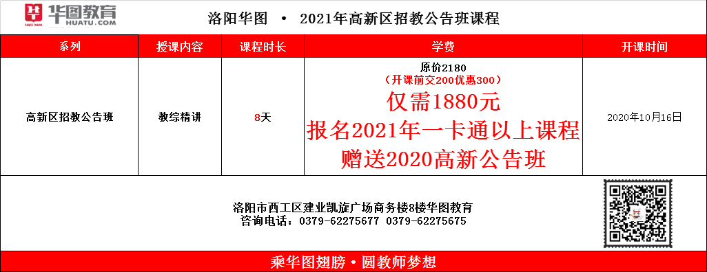 洛阳招教考试网报名（洛阳招教报名入口）