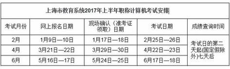 福州职称考试报名时间（福州职称考试报名时间表）