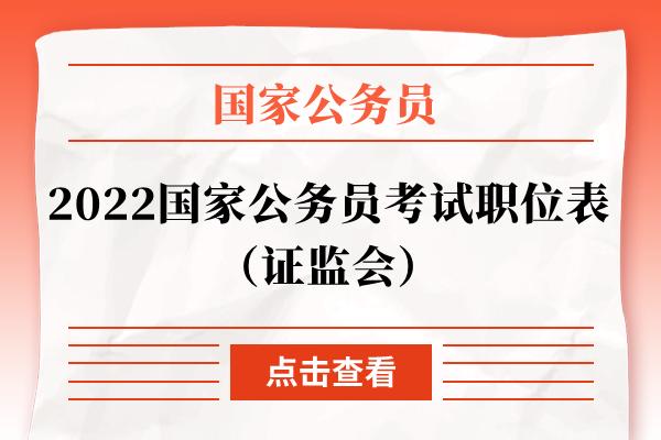 证监会考试报名要求（证监会考试职位表要求）