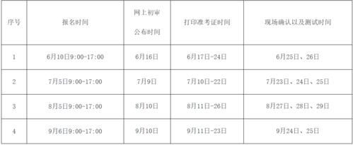 赣州市考试报名时间（赣州市考试报名时间安排）