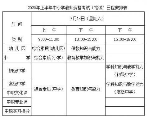 2019教师考试报名时间（2019年教师资格证报名时间表）