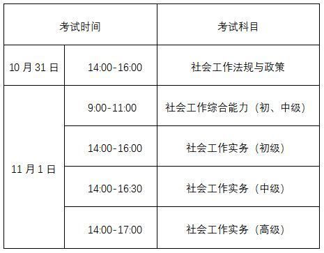 重庆社工考试报名时间（重庆社工考试报名时间安排）