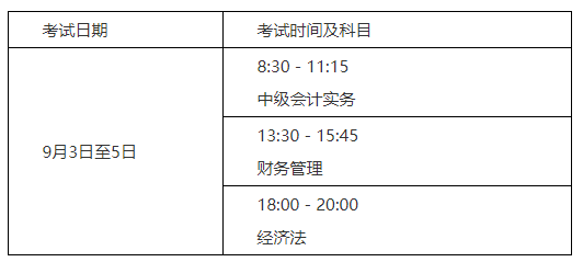 临沂会计从业资格考试报名（临沂市会计考试）