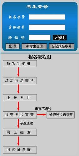 江西招警考试报名（江西招警考试报名网站）