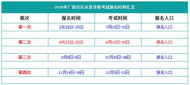 南宁会计考试报名时间（南宁会计证考试时间）