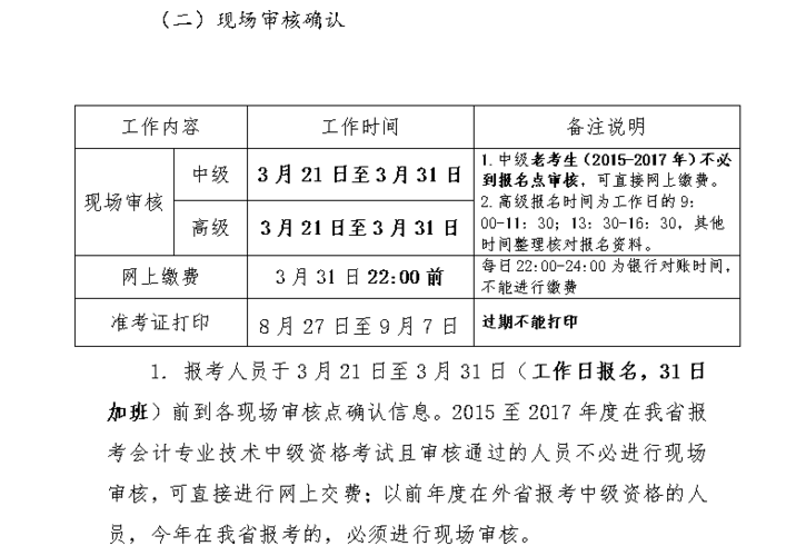 会计事业编制考试报名时间（会计事业编制报名条件）