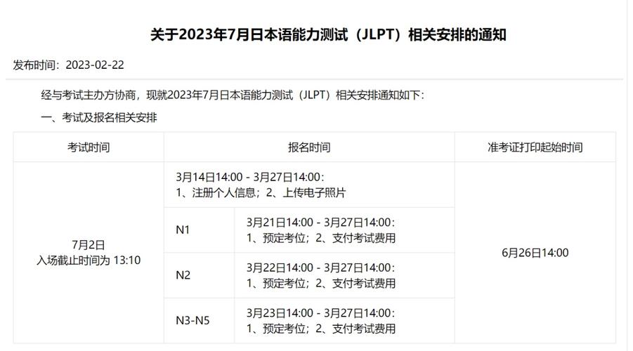 日本能力考试报名（日本能力考试报名时间2023日本地区）