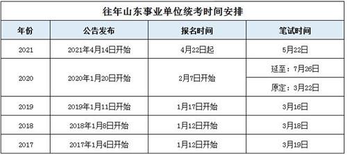 山东考试报名截止日期（山东考试报名时间）