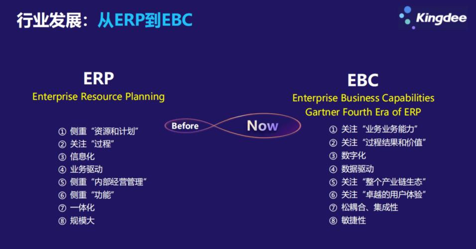 ebc考试报名（考ebc是什么意思）