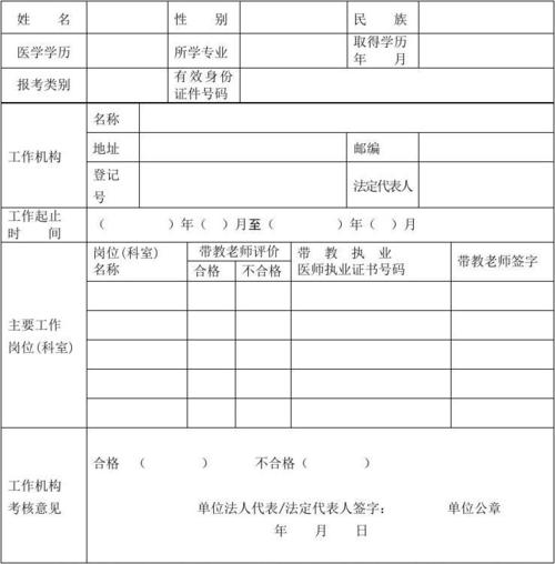 口腔执业考试报名表（口腔执业医师资格考试网上报名）