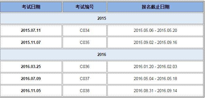 14年德福考试报名（2020年德福考试报名时间及考试时间）