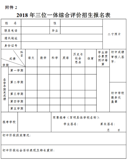 宁波入编考试报名条件（宁波入编考试报名条件及要求）