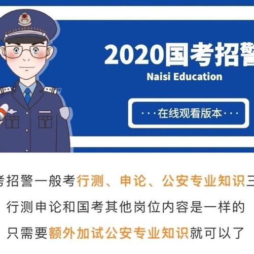 上海招警考试报名网址（上海招警考试官网2020什么时候开始）