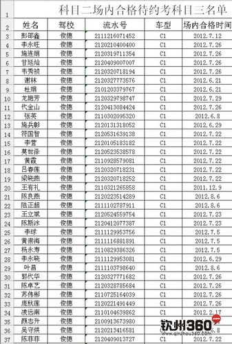 钦州机动车报名考试时间（钦州车管所考试中心）