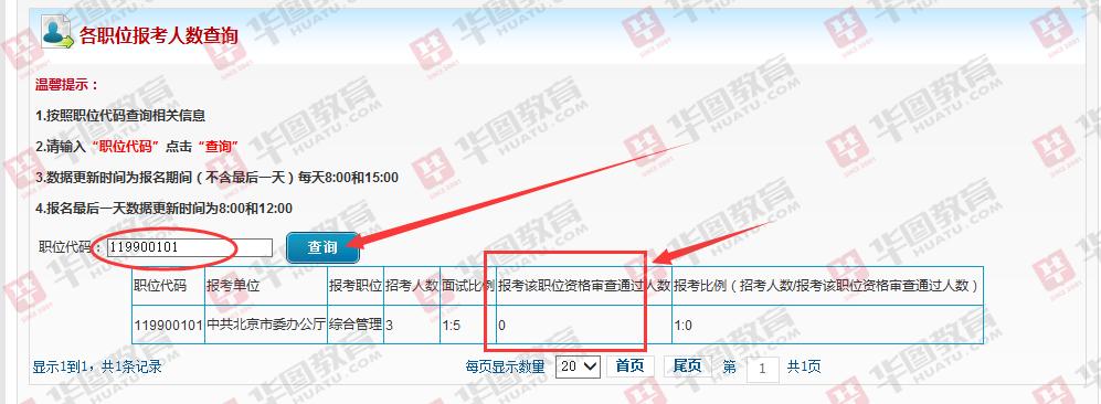 公务员考试查报名人数（公务员考试查报名人数在哪里查）