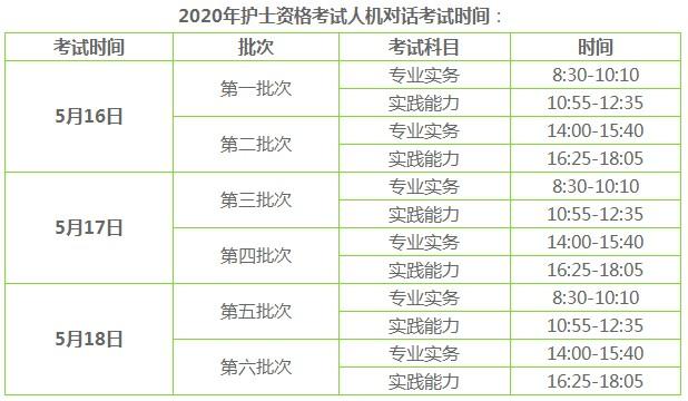 重庆市护士考试报名时间（重庆市护士考试报名时间安排）