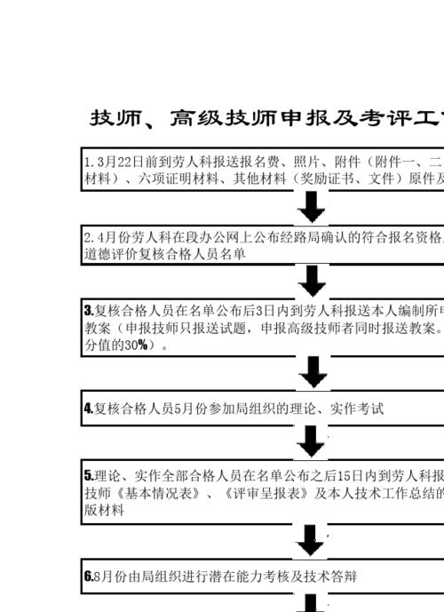 技师考试报名条件2015（2020年技师考试报名流程视频）