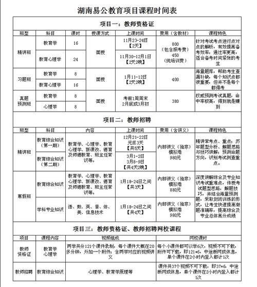 教师编制考试报名费用（教师编制考试报名费多少）