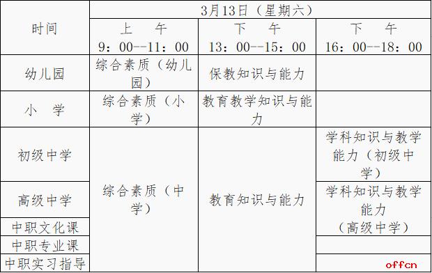 汕头教师考试报名时间（汕头教师资格证2021报考时间）