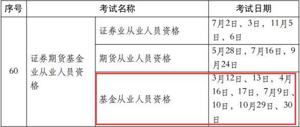 基金从业9月份考试报名（基金从业资格考试9月报名时间）