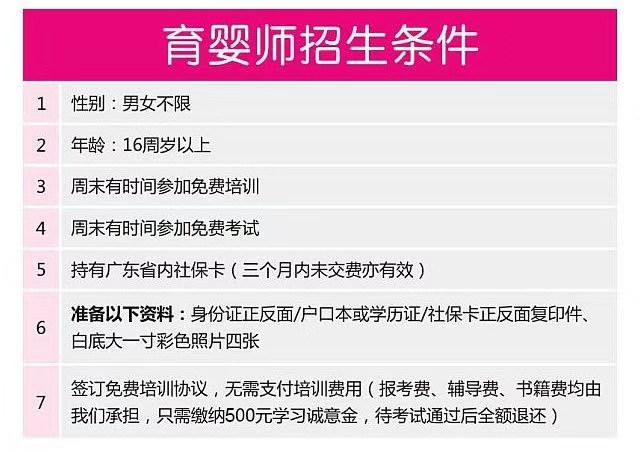 福州育婴师考试报名点（福州考育婴师证哪里报名）