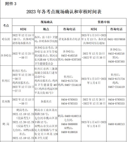 全国资格证考试报名时间（全国资格证考试报名时间2023）