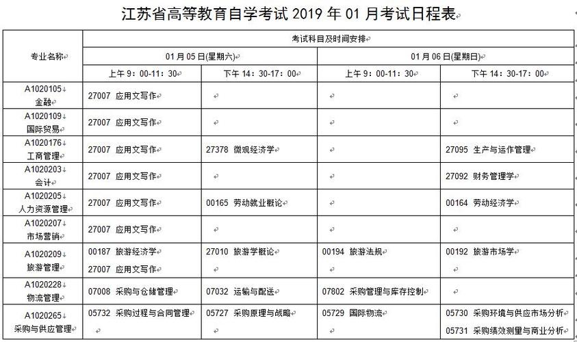 无锡自学考试报名时间（无锡市自考报名）