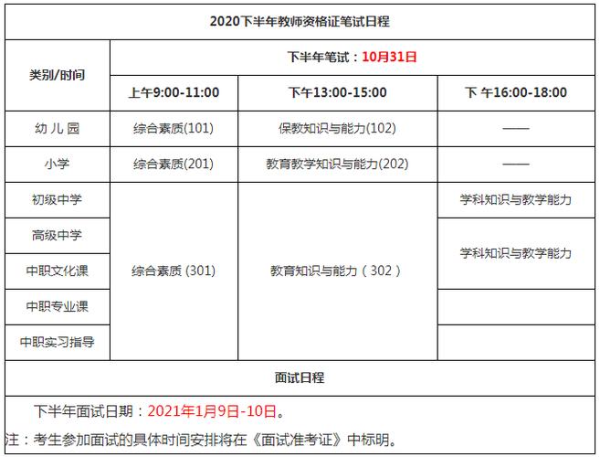 教师面试报名及考试时间（教师面试报名时间截止日期）