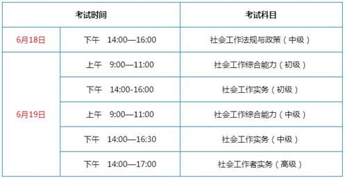 社工公招考试报名时间（社工2022年报名时间）