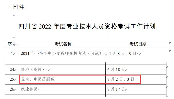 卫生高级职称考试报名（卫生高级职称考试报名时间2023江苏）