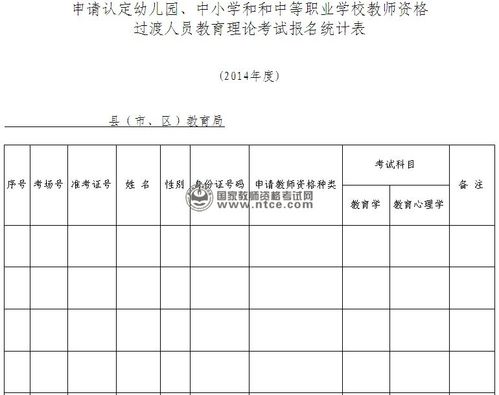 运城招生考试报名时间表（运城招生考试报名时间表最新）