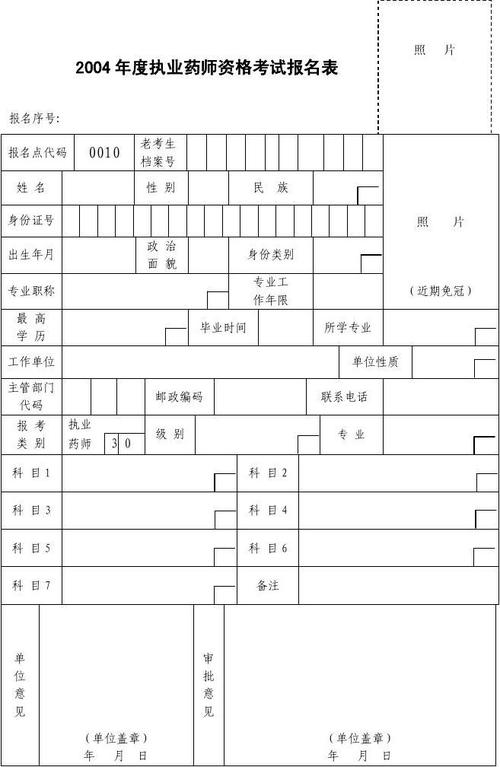 考试报名表上有工作年限（报考条件中的工作年限）