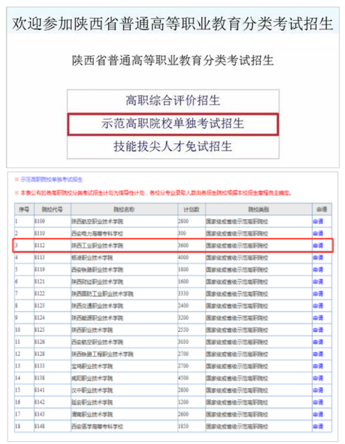 陕西招生考试信息网报名（陕西招生考试信息网报名时间）