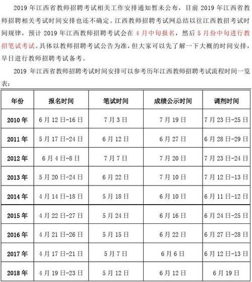 2019江西考试报名时间（2019江西考试报名时间表）