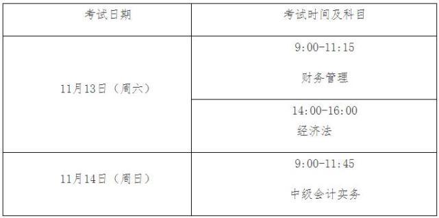 会计资格证报名考试时间（会计资格证报考时间2021）