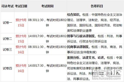 司法考试报名时间2017（司法考试报名时间2022具体时间）