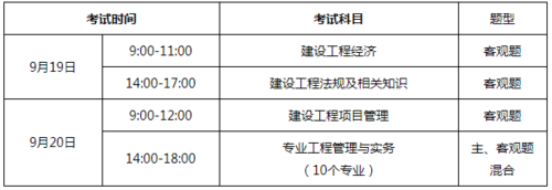 深圳市一建考试报名资格（深圳一建在哪里考试）