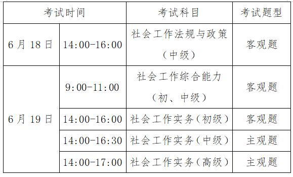 郑州社工考试报名时间（郑州社工考试报名时间查询）