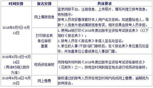 2018北京出版考试报名（北京出版资格考试报名时间）