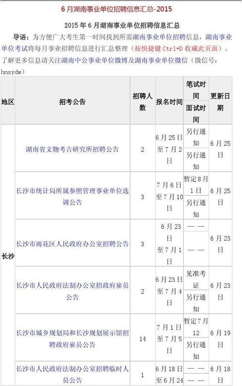 长沙市直单位考试报名（长沙市市直事业单位公开招聘）