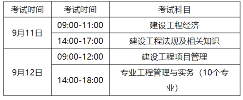 安徽省一注基础考试报名（安徽省一级建造师报名时间2021考试时间）